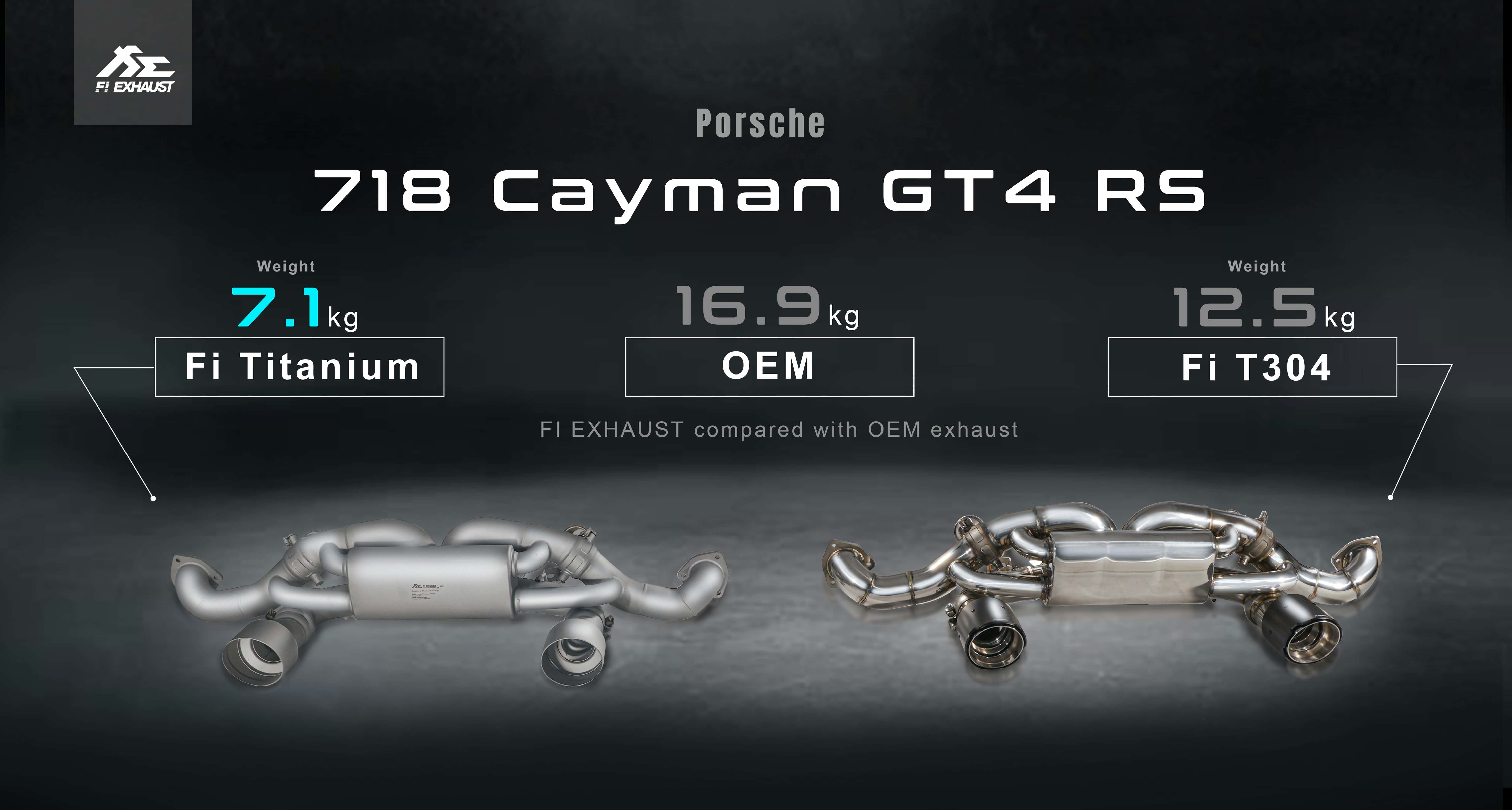 718 Cayman GT4 RS 钛合金