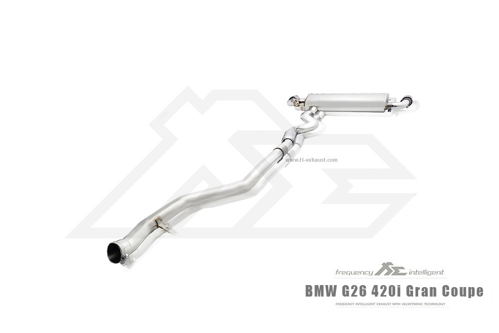 G26 420i Gran Coupe