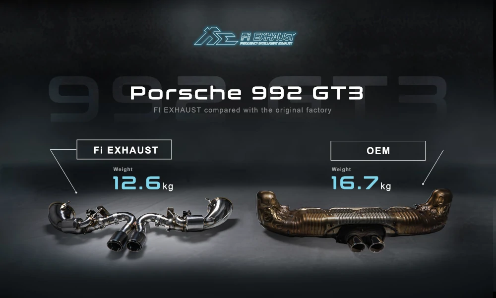 992 GT3 RS EXHAUST