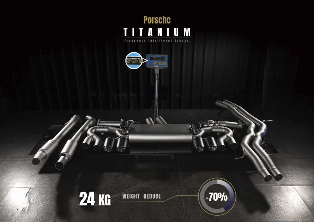 9Y0 Cayenne S  / Coupe S 2.9TT Titanium EXHAUST