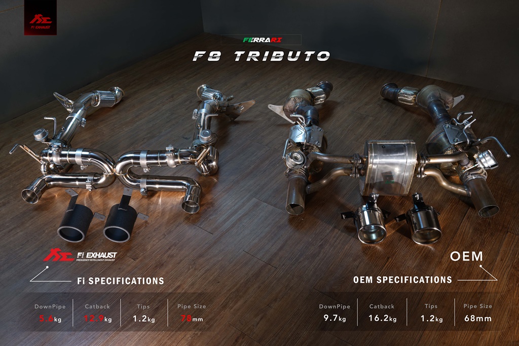 F8 Tributo