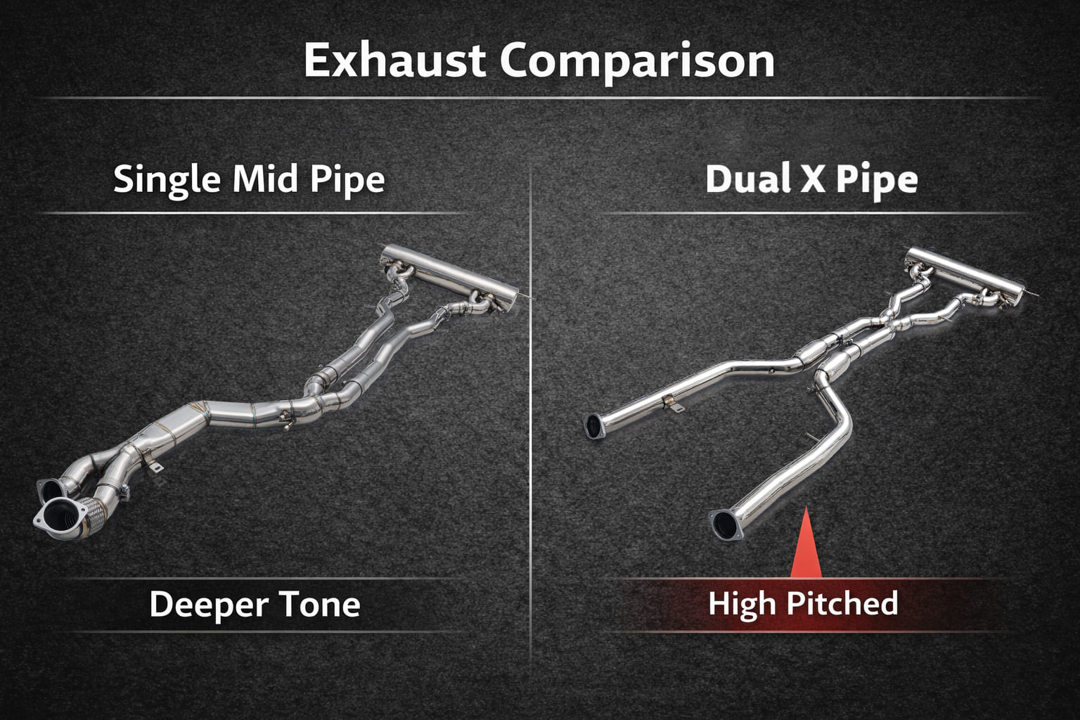 Single Mid Pipe vs Dual X Pipe Fi EXHAUST Comparison