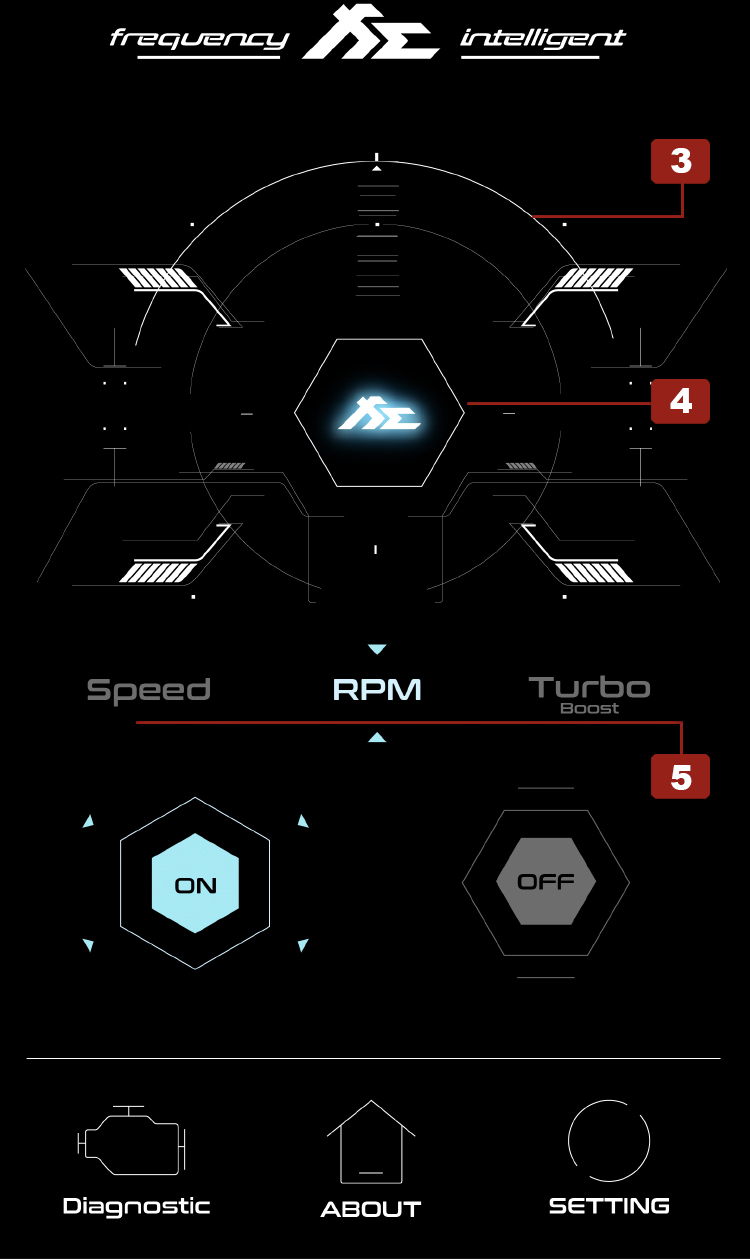 Fi EXHAUST Pro App